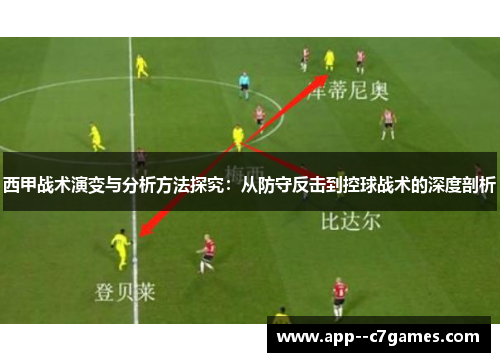 西甲战术演变与分析方法探究:从防守反击到控球战术的深度剖析 西甲战术演变与分析方法探究:从防守反击到控球战术的深度剖析