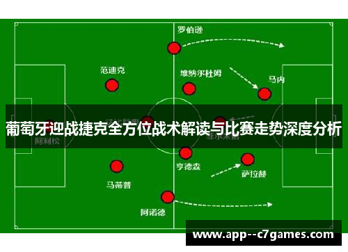 葡萄牙迎战捷克全方位战术解读与比赛走势深度分析