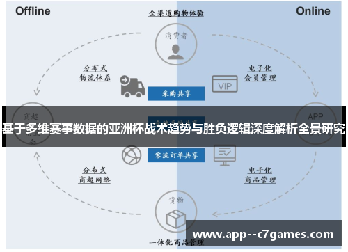 基于多维赛事数据的亚洲杯战术趋势与胜负逻辑深度解析全景研究 基于多维赛事数据的亚洲杯战术趋势与胜负逻辑深度解析全景研究