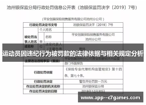 运动员因违纪行为被罚款的法律依据与相关规定分析